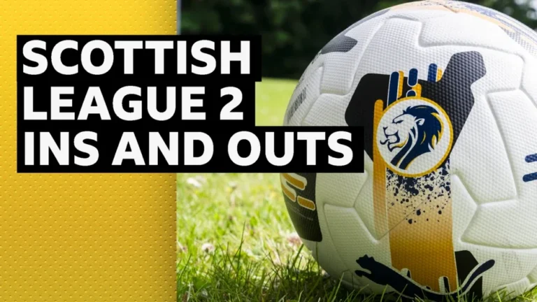 Scottish League 2 Club Makes Summer 2026 Roster Changes Scottish League 2 Club Makes Summer 2026 Roster Changes