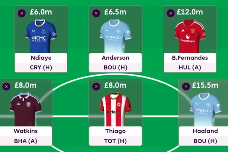 FPL Tips 2026/27: Top 44 Players to Consider Signing FPL Tips 2026/27: Top 44 Players to Consider Signing